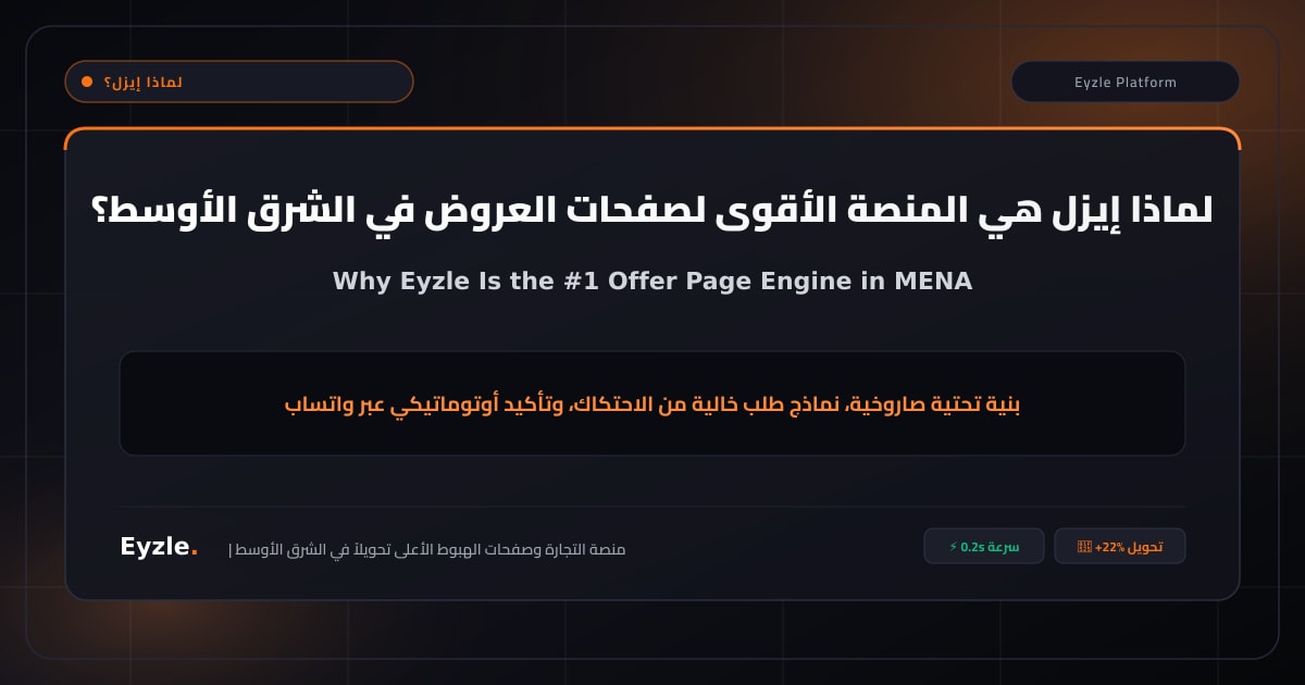 لماذا Eyzle أقوى منصة صفحات عروض في MENA؟