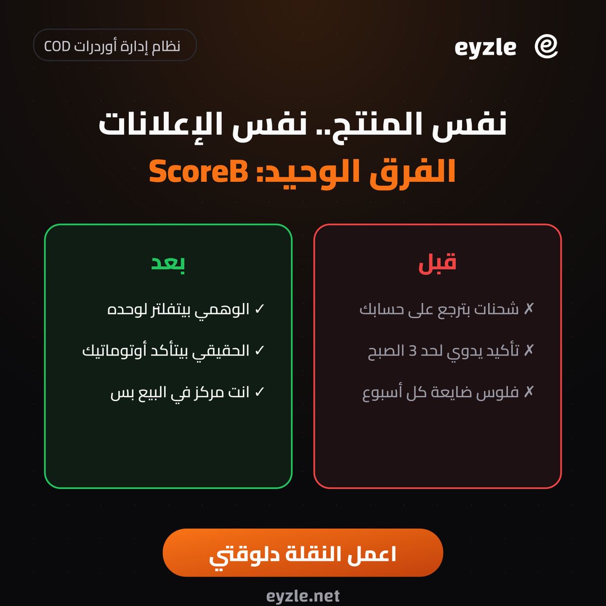 إزاي تقلل المرتجعات (RTO) لأقل من 10%؟ خطة عملية لتجار الـ COD