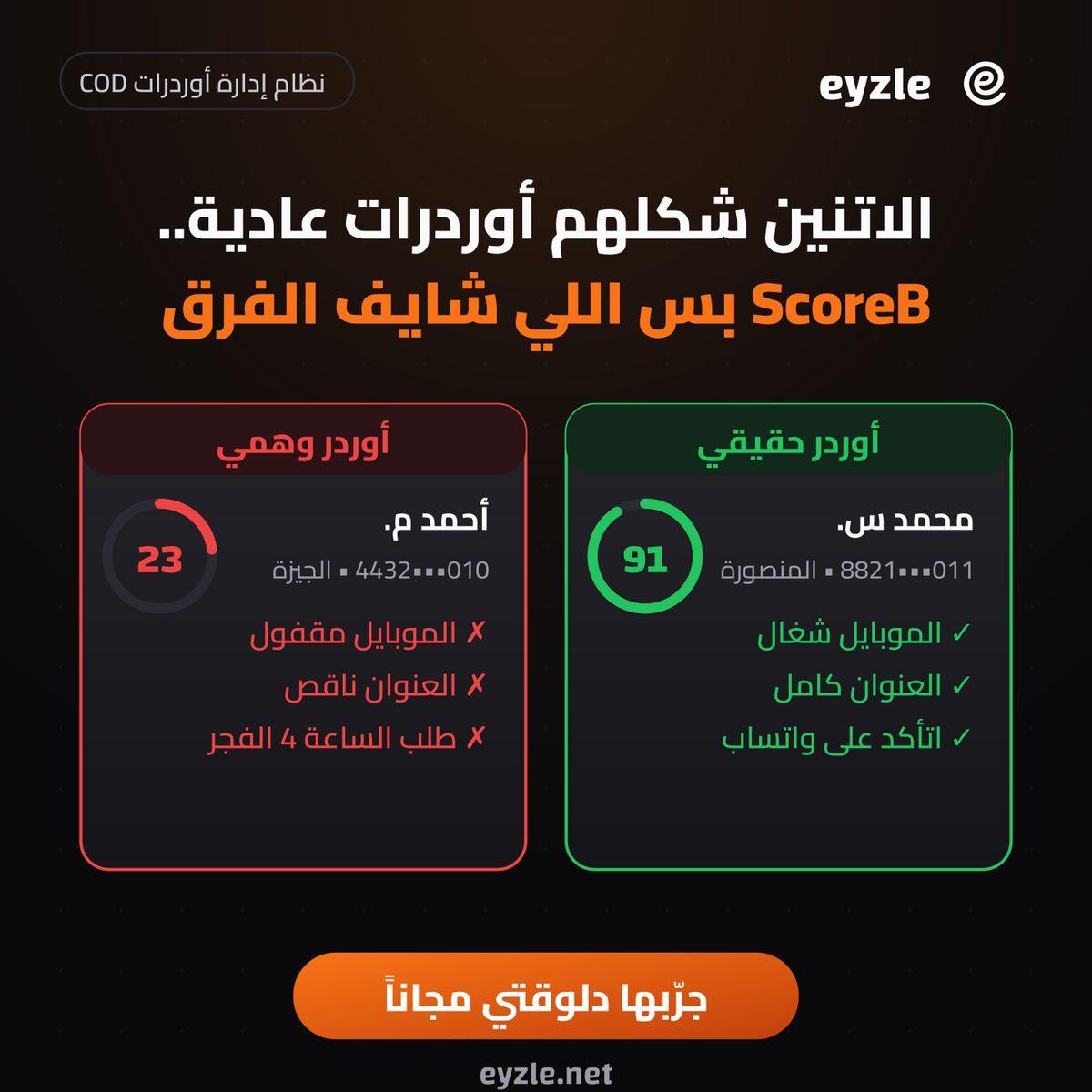 الأوردرات الوهمية بتاكل مكسبك؟ اعرف العميل الجاد قبل الشحن بـ Score B