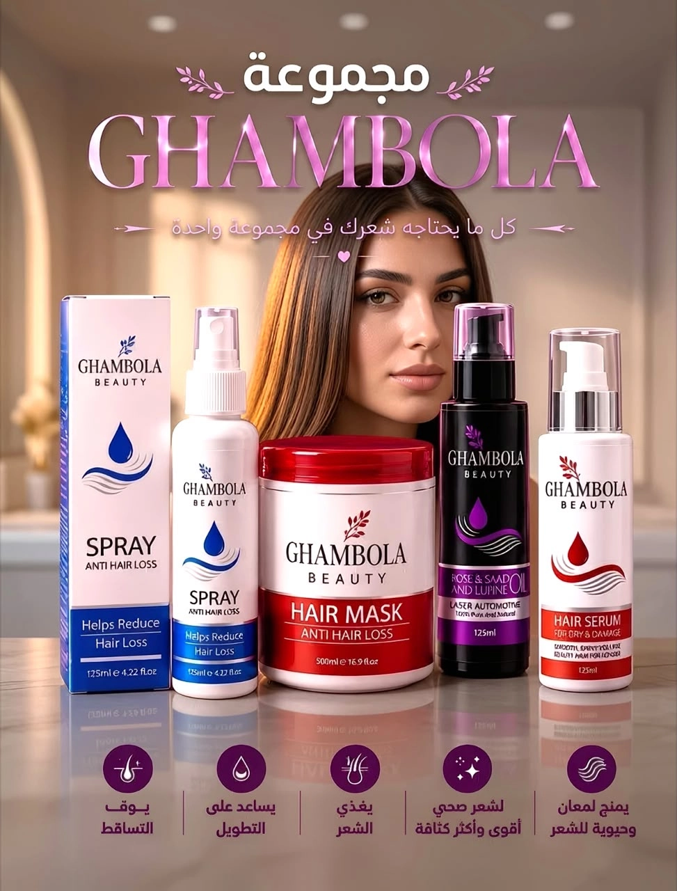 Ghambolla